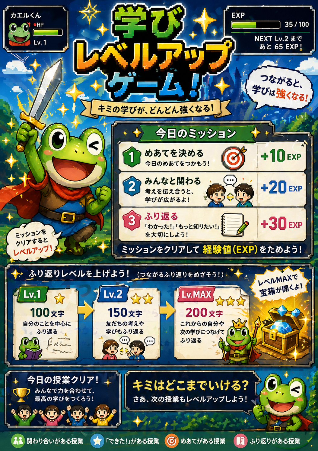 下関スタンダード（下関市の学習の合言葉）のチラシ